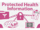 Protected Health Information - HIPAAGuide.net