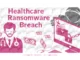 healthcare ransomware breach - hipaaguide.net